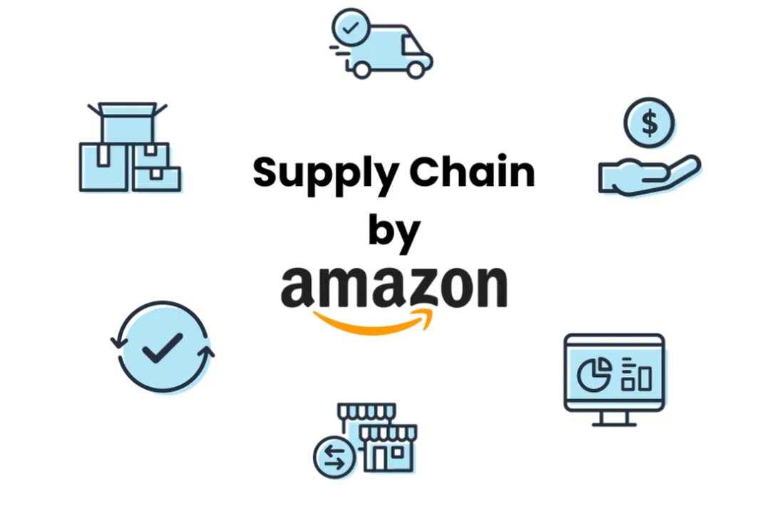 amazon supply chain management và chuỗi cung ứng toàn cầu amazon supply chain management với hình minh họa chuỗi cung ứng toàn cầu