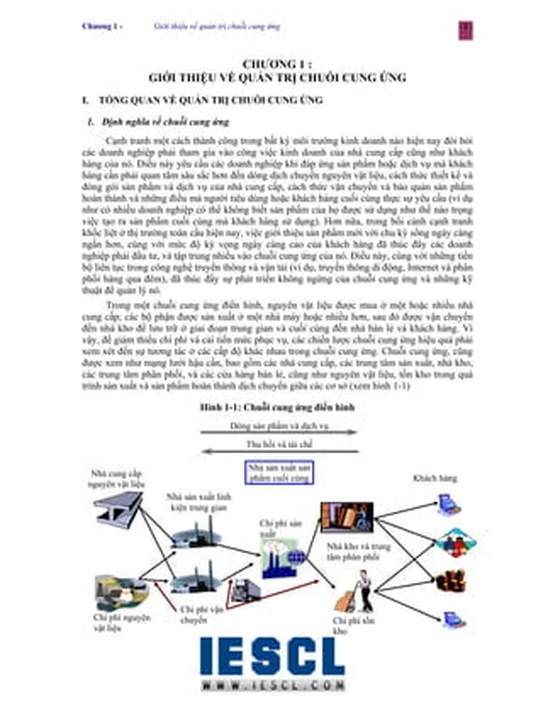 ảnh tài liệu quản trị chuỗi cung ứng pdf và lỗi khi học SCM