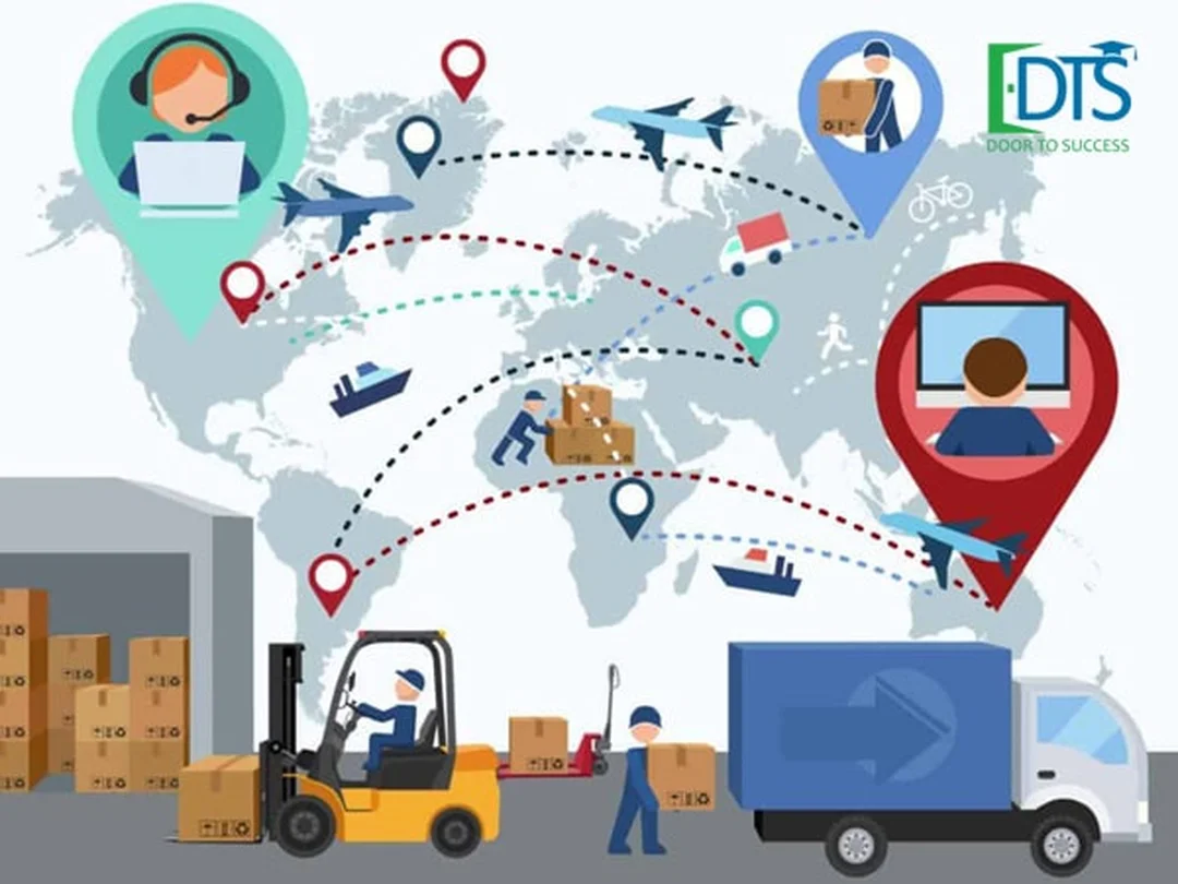 bảng năng lực ngành quản trị chuỗi cung ứng trong doanh nghiệp
