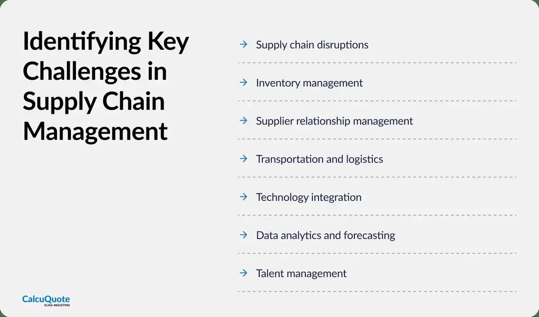 điểm nghẽn electronic supply chain management trong BOM và nhà cung cấp