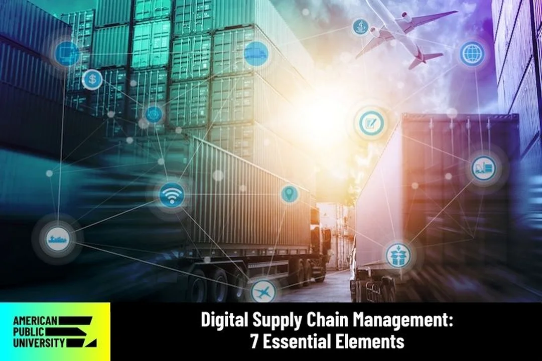 Ứng dụng AI trong digital supply chain management digital supply chain management ứng dụng AI và phân tích dữ liệu
