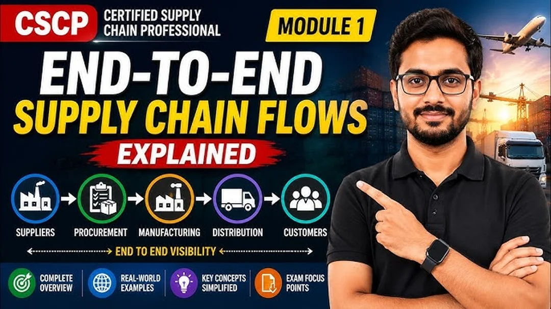 Module 1 What is Supply Chain Management