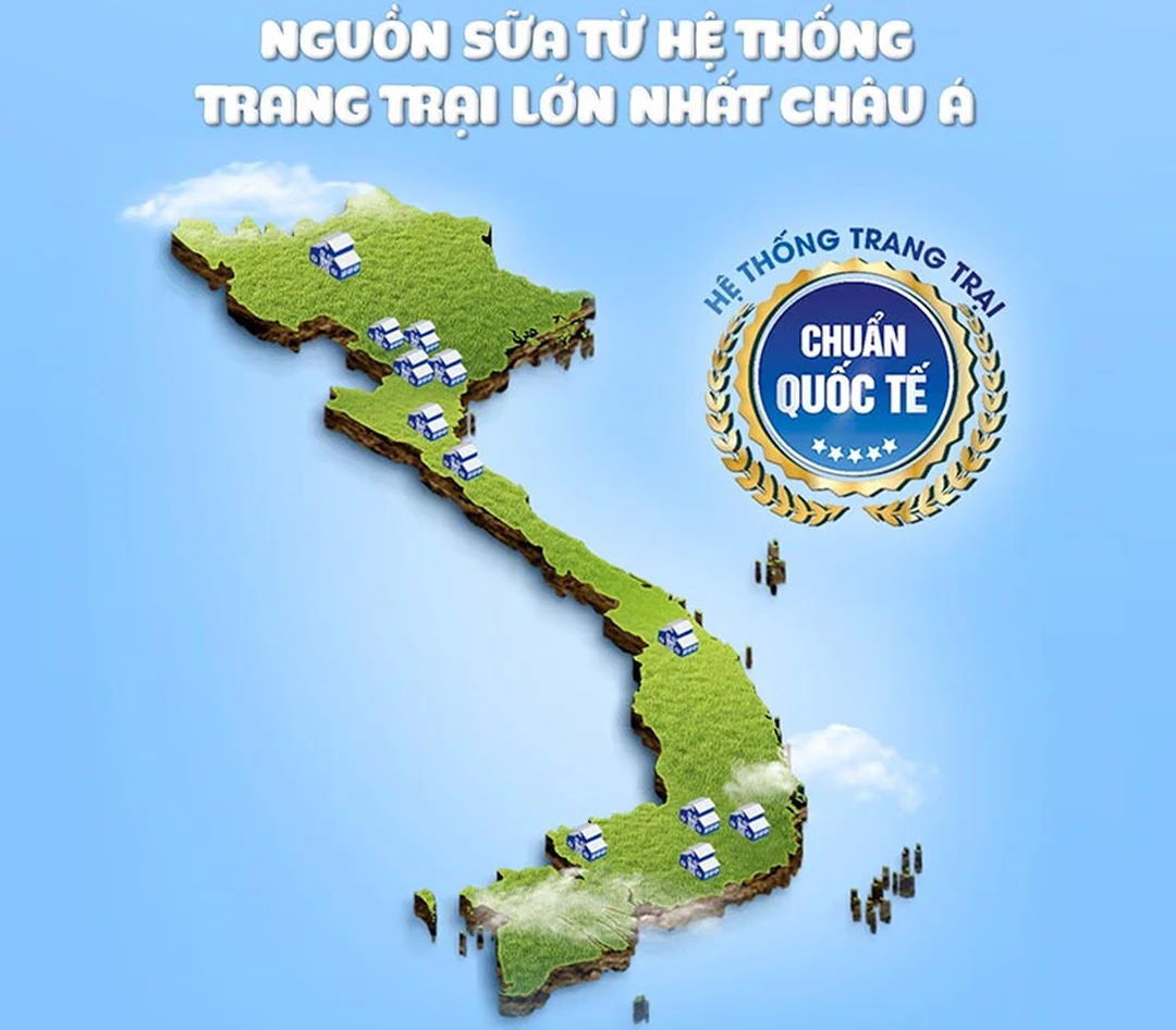 phân phối trong chuỗi cung ứng sữa Vinamilk