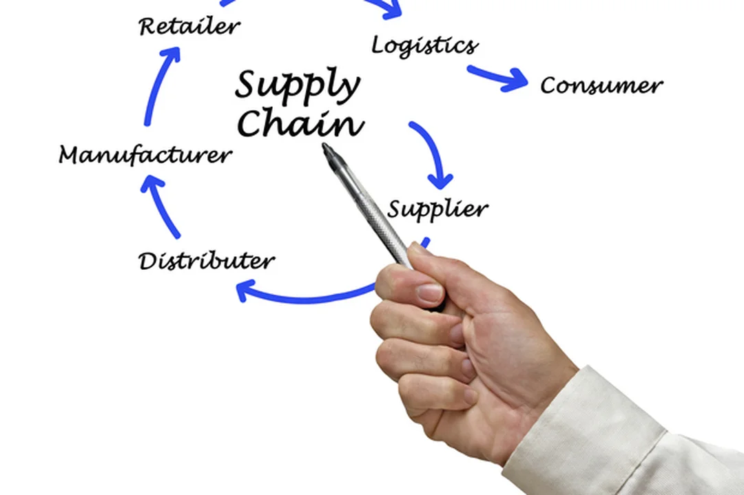 quản trị chuỗi cung ứng khác logistics trong phạm vi vận hành