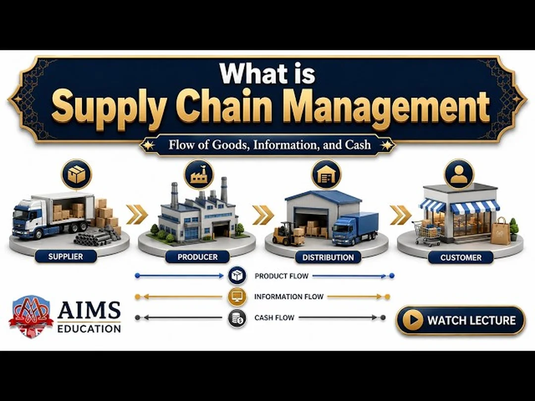 quy trình supply chain management definition từ nhà cung cấp đến khách hàng