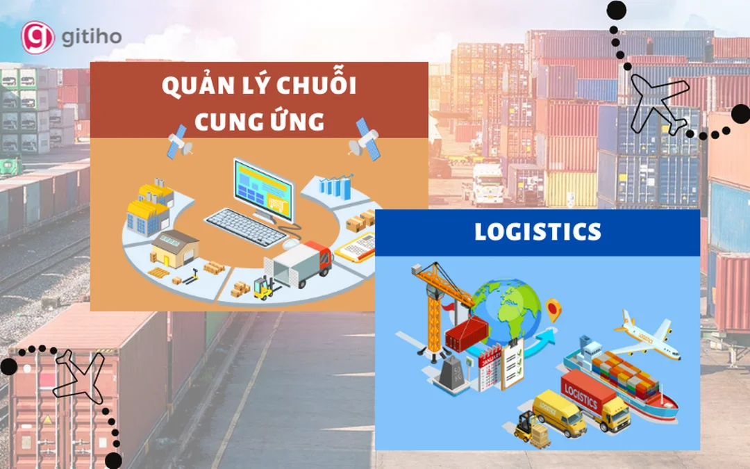 slide quản trị chuỗi cung ứng minh họa logistics và công nghệ