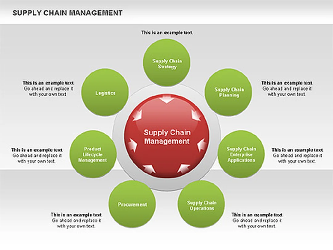 supply chain management ppt thiết kế slide chuyên nghiệp