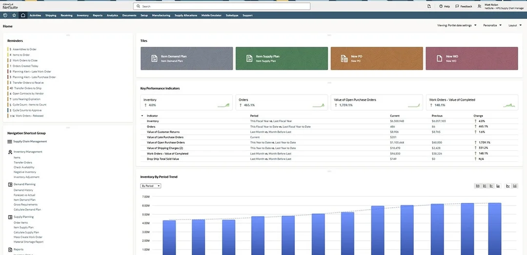 Lỗi triển khai supply chain management software thường gặp supply chain management software và các lỗi triển khai thường gặp