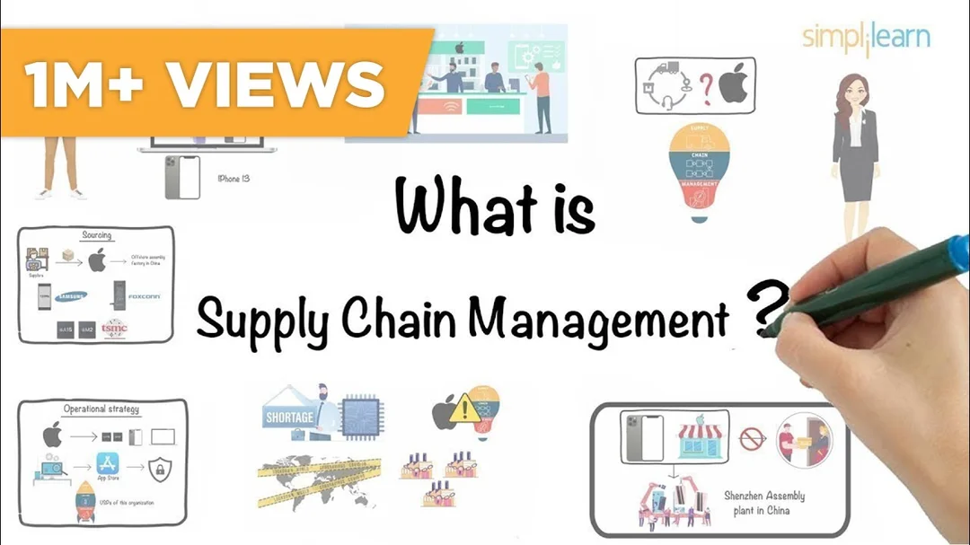Video giải thích supply chain management description và quy trình SCM
