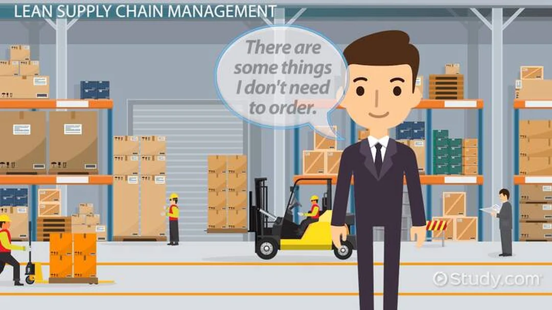 Ứng dụng supply chain management videos vào SOP kho supply chain management videos ứng dụng trong vận hành kho